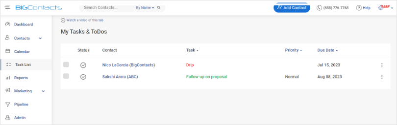 CRM helps sales representative in managing tasks