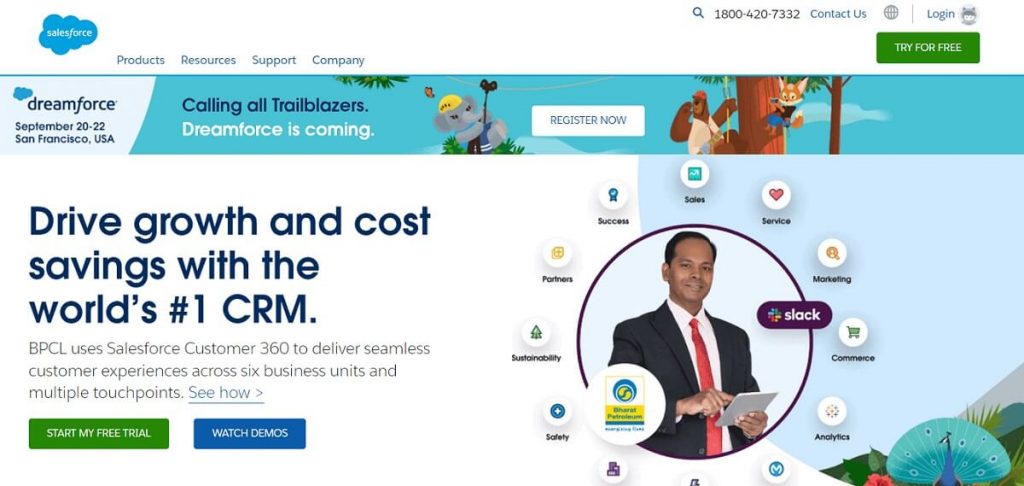 Salesforce CRM