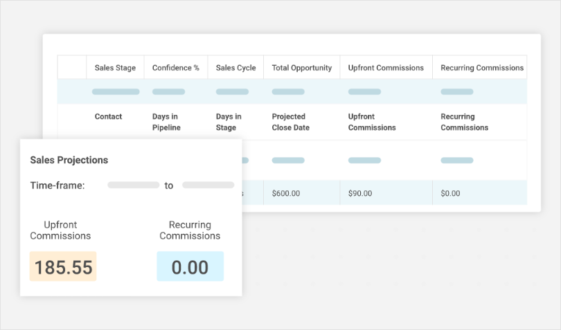 Reporting Feature
