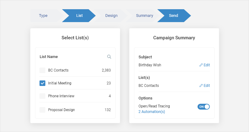 Effective Lead Segmentation