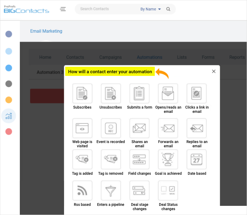 Marketing Automation Process