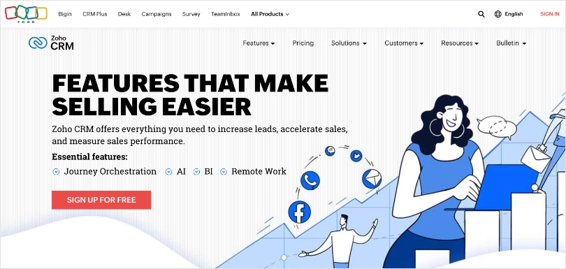 Zoho CRM