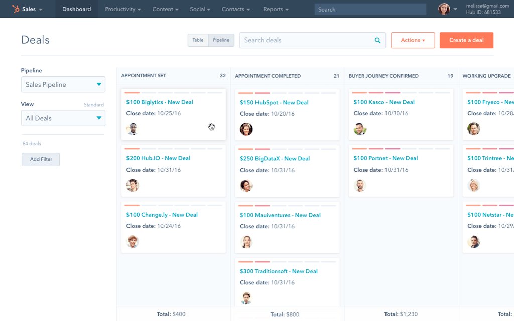 HubSpot CRM dashboard 
