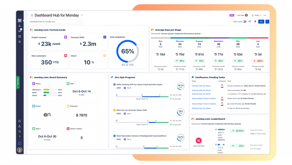 Monday CRM