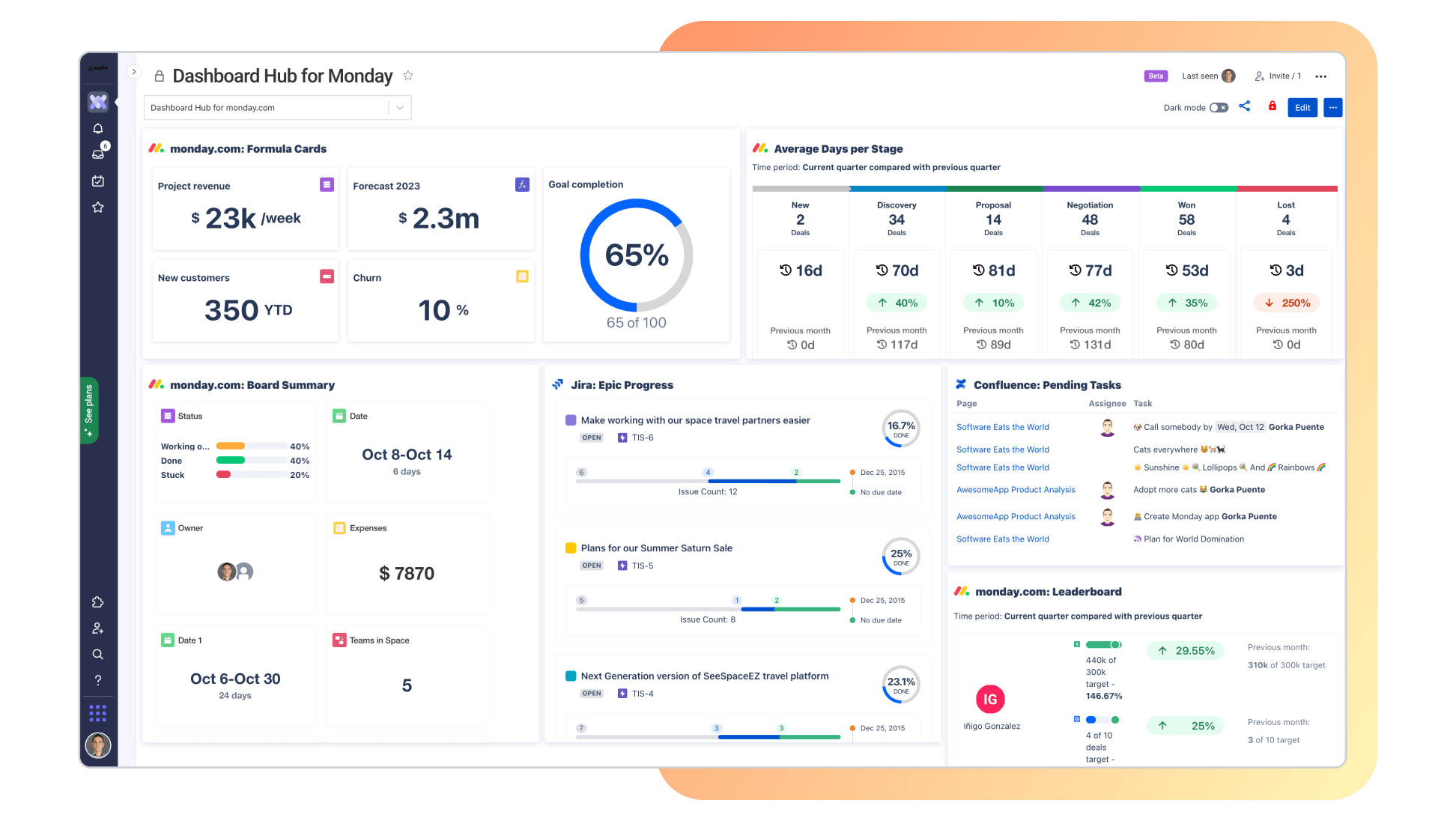 Monday - CRM for service based business