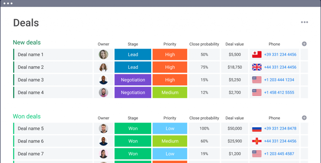 Monday Sales CRM -&nbsp;Best for Deal Management