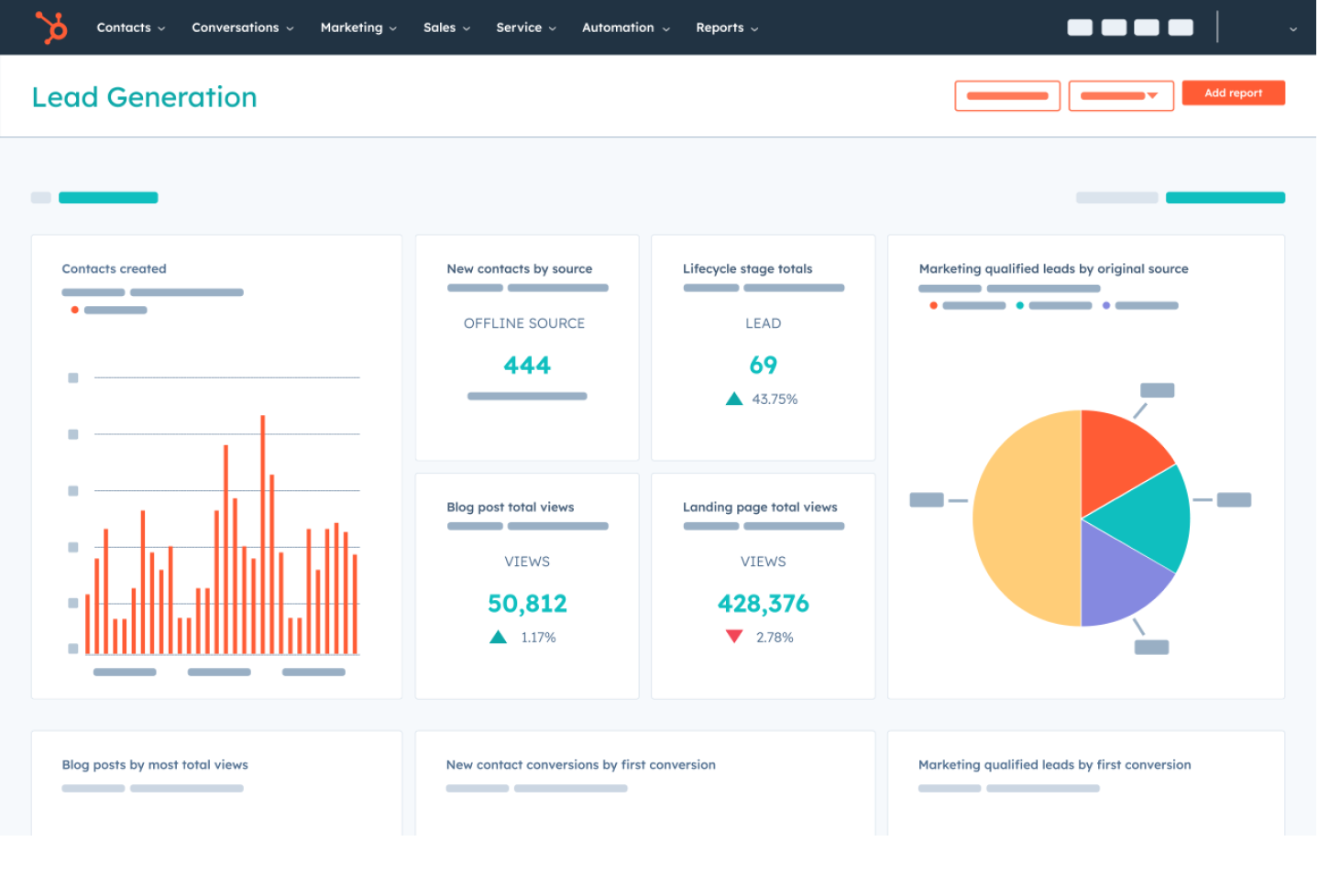 hubspot-software-best-for-lead-generation