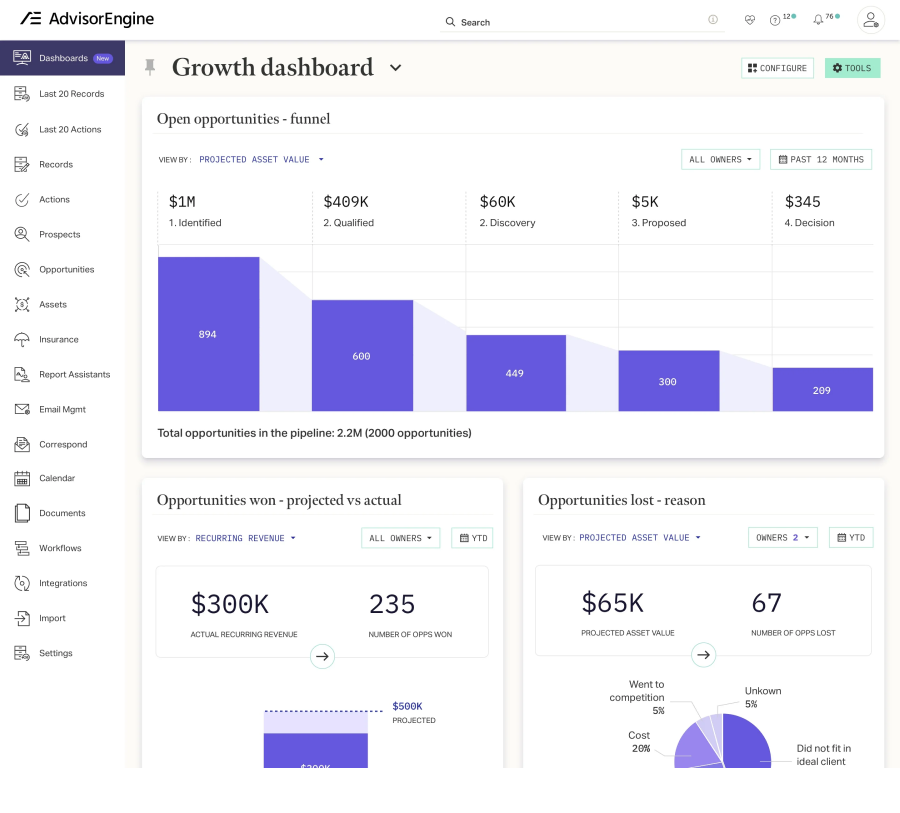 CRM for Financial Advisors Junxure