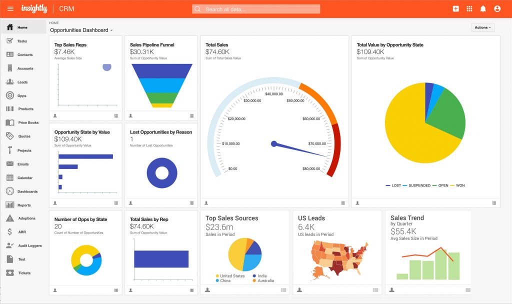 Insightly - Best for Project-Oriented Businesses