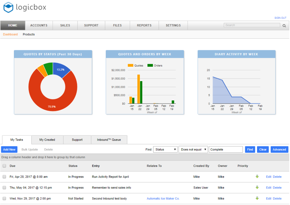 logicbox mobile crm software