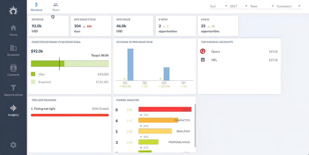 salesflare mobile crm