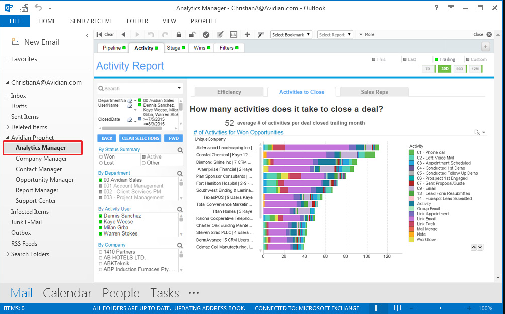 mobile crm