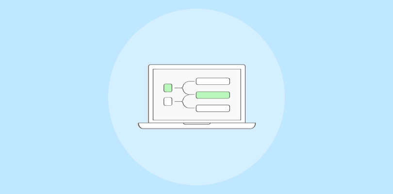 Best B2C Marketing Automation Solutions for 2026