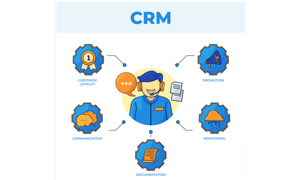 benefit-of-retail-crm