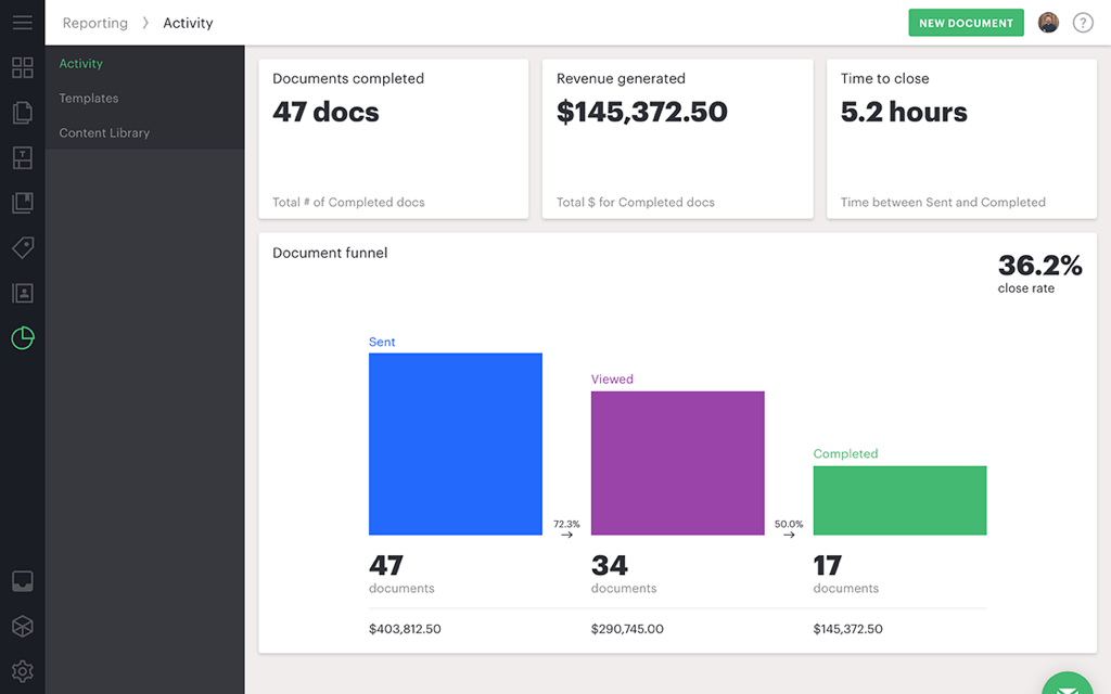 PandaDoc contract management software