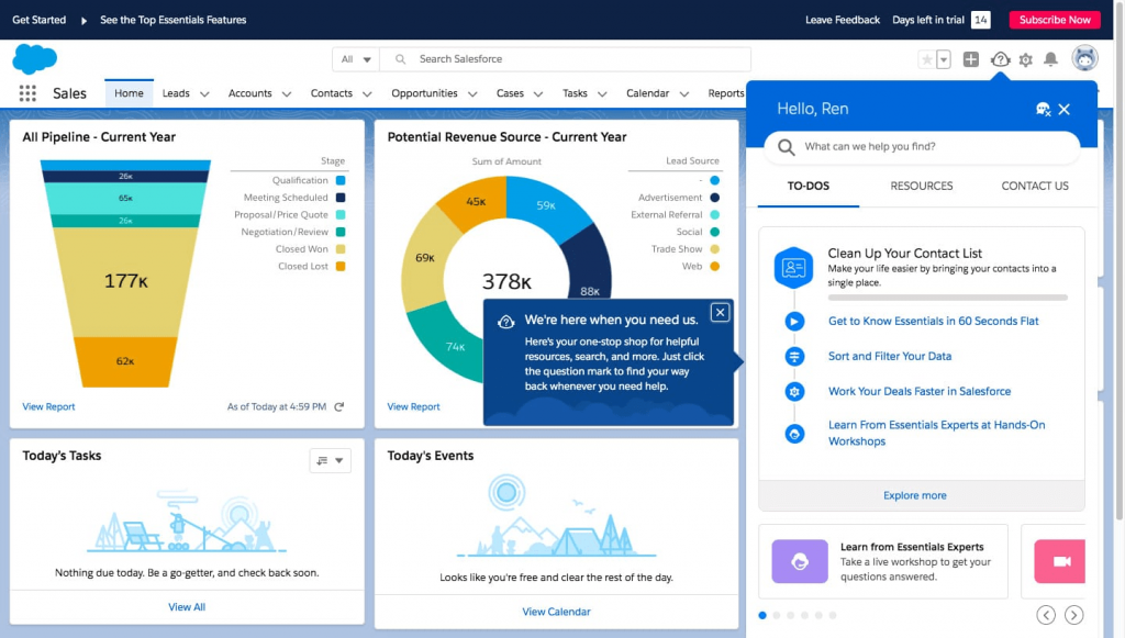 Salesforce CRM