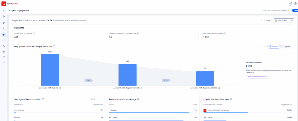 ZoomInfo CRM