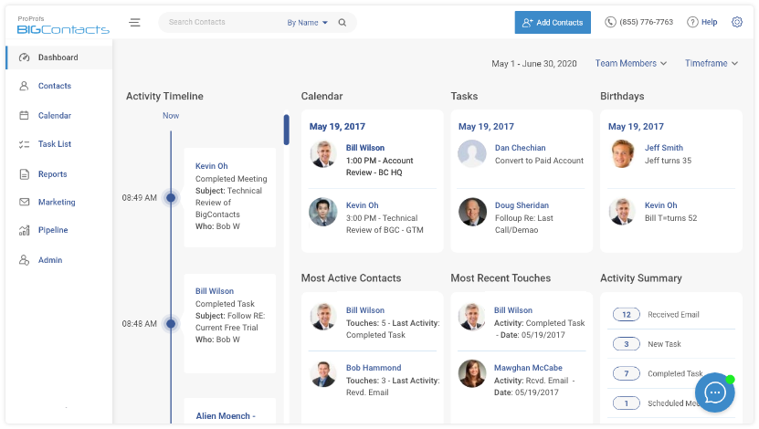 BIGContacts dashboard