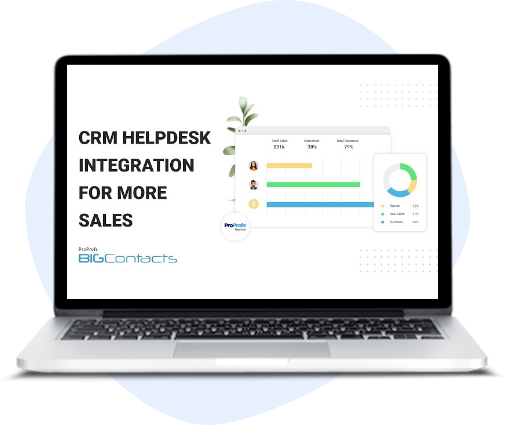 Crm With Helpdesk
