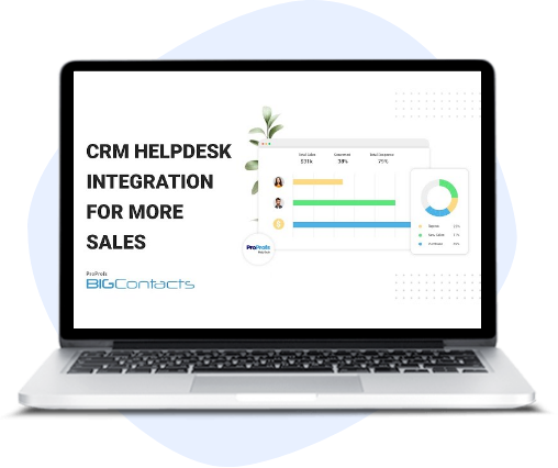 Crm With Helpdesk