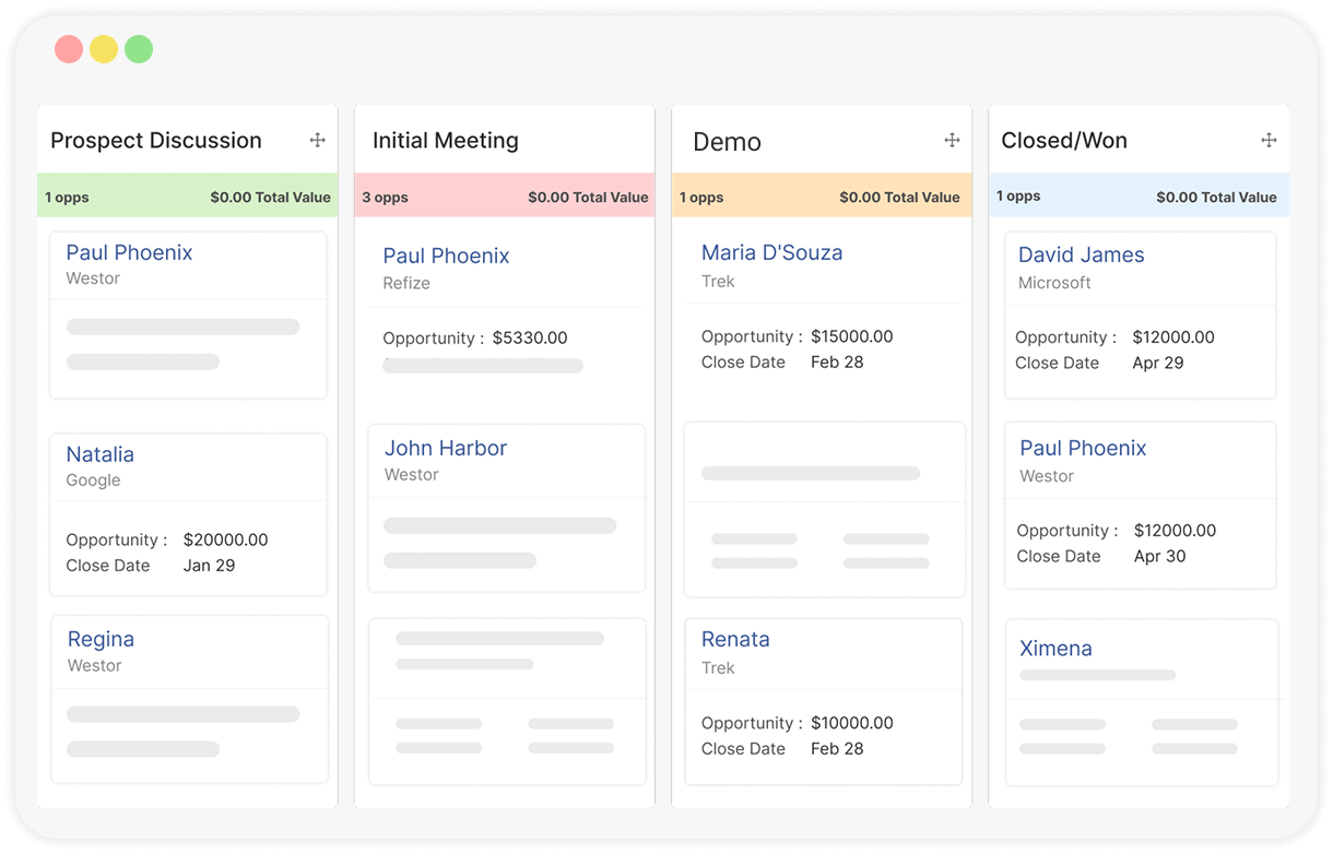 Establish a Consistent Deal Flow
