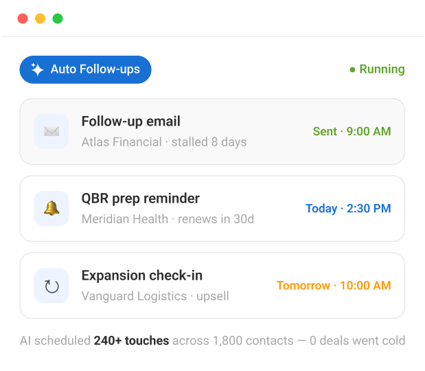 AI AUTOMATED FOLLOW-UPS & REMINDERS