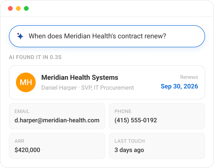 Nurture Leads with Drip Email Campaigns