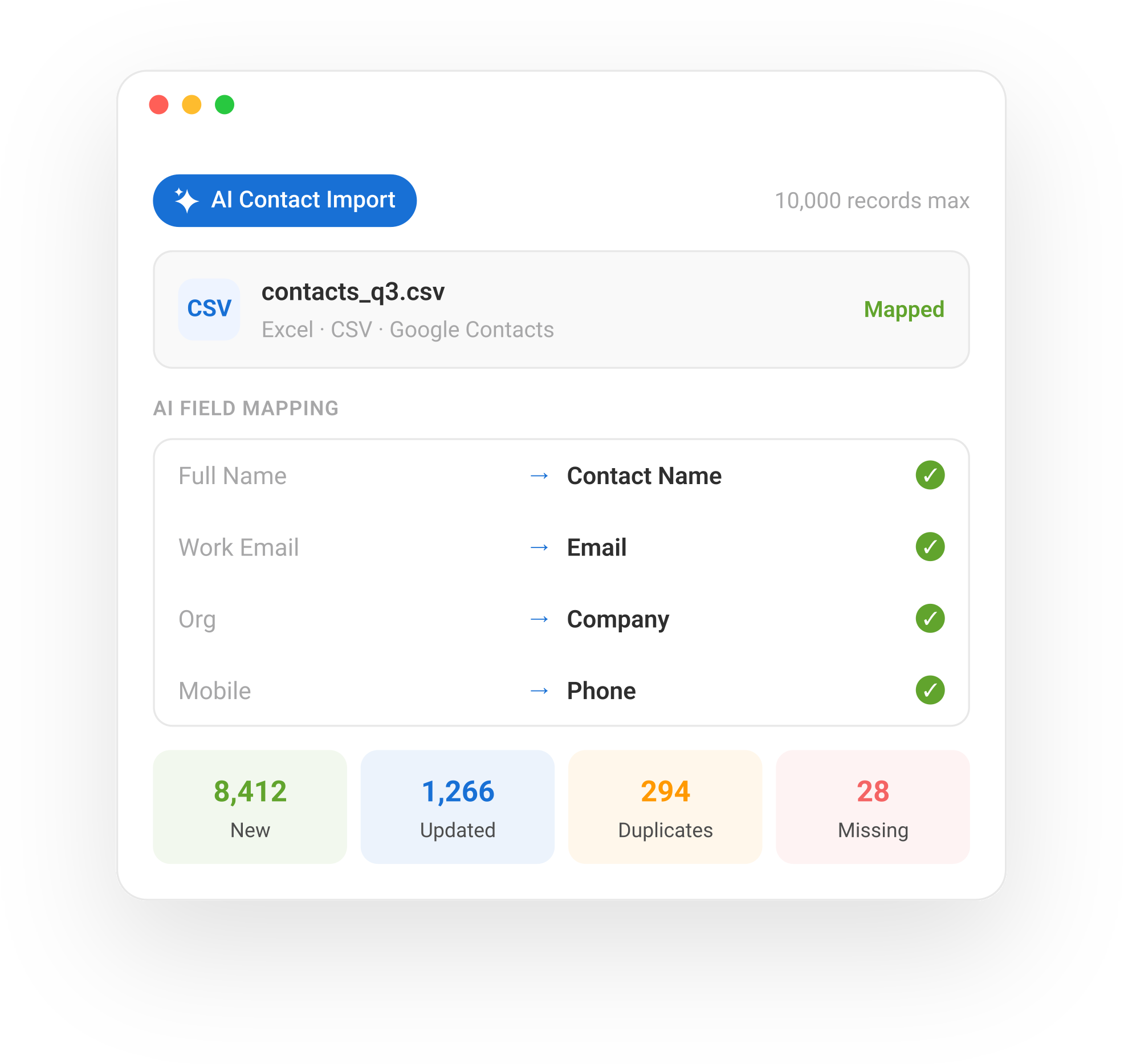 CONTACT IMPORT