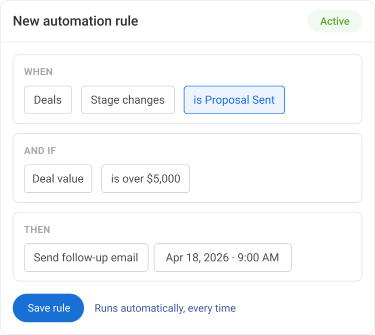 Automation Rules