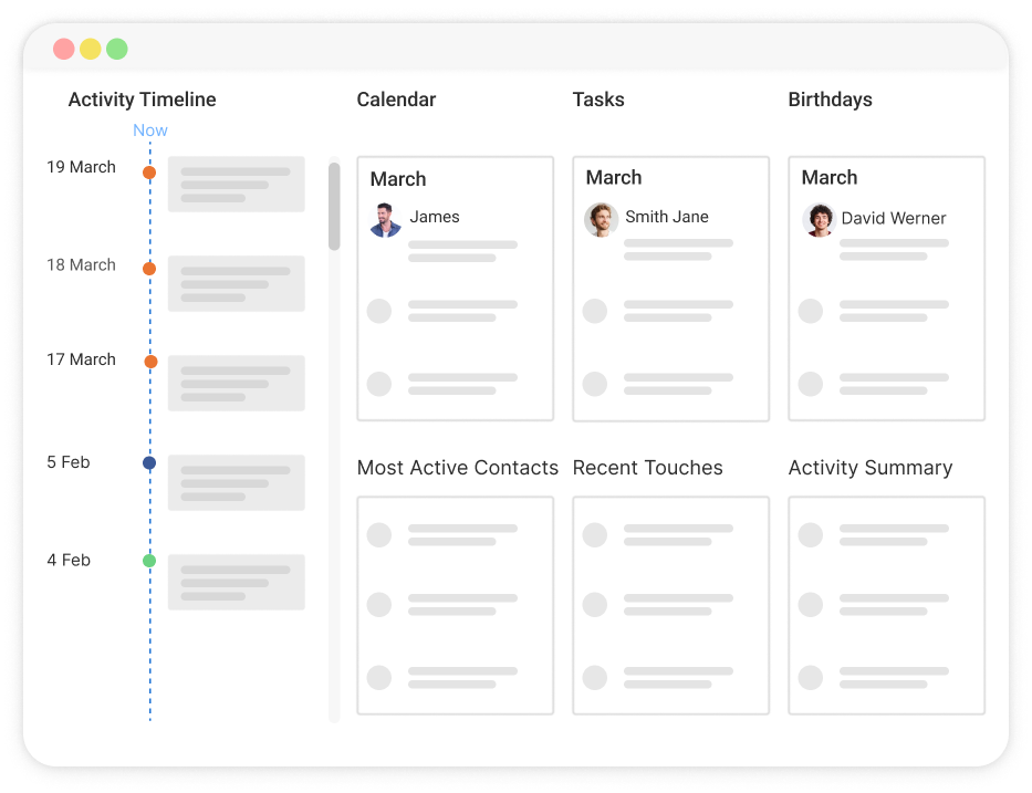 Monitor & Optimize Your Performance