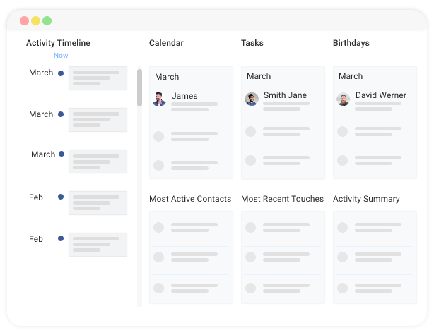 Visualize Your Team’s Work at a Glance