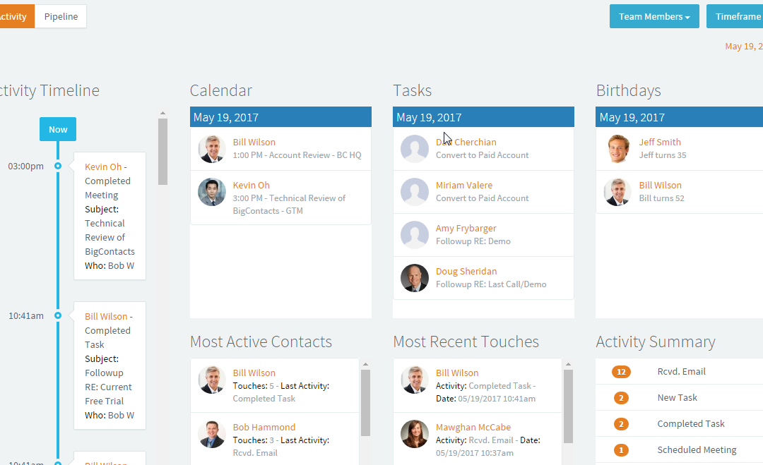 BigContacts Launches New Visual Pipeline & Activity Dashboard