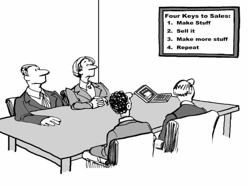 How Real Sales People Use Sales Automation Software BIGContacts