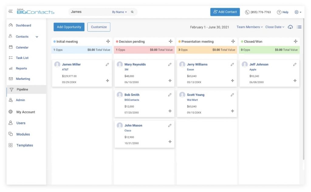 sales pipeline management