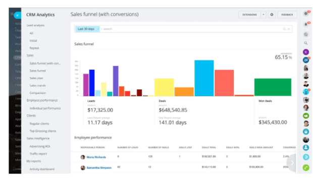 Bitrix24_ Best Contact management System