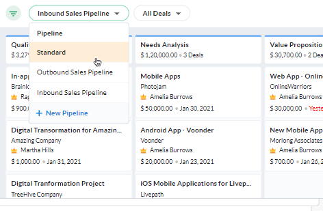 Bigin Software's sales pipeline dasboard screen showing the inbound sales persons contact information and other information with multiple options