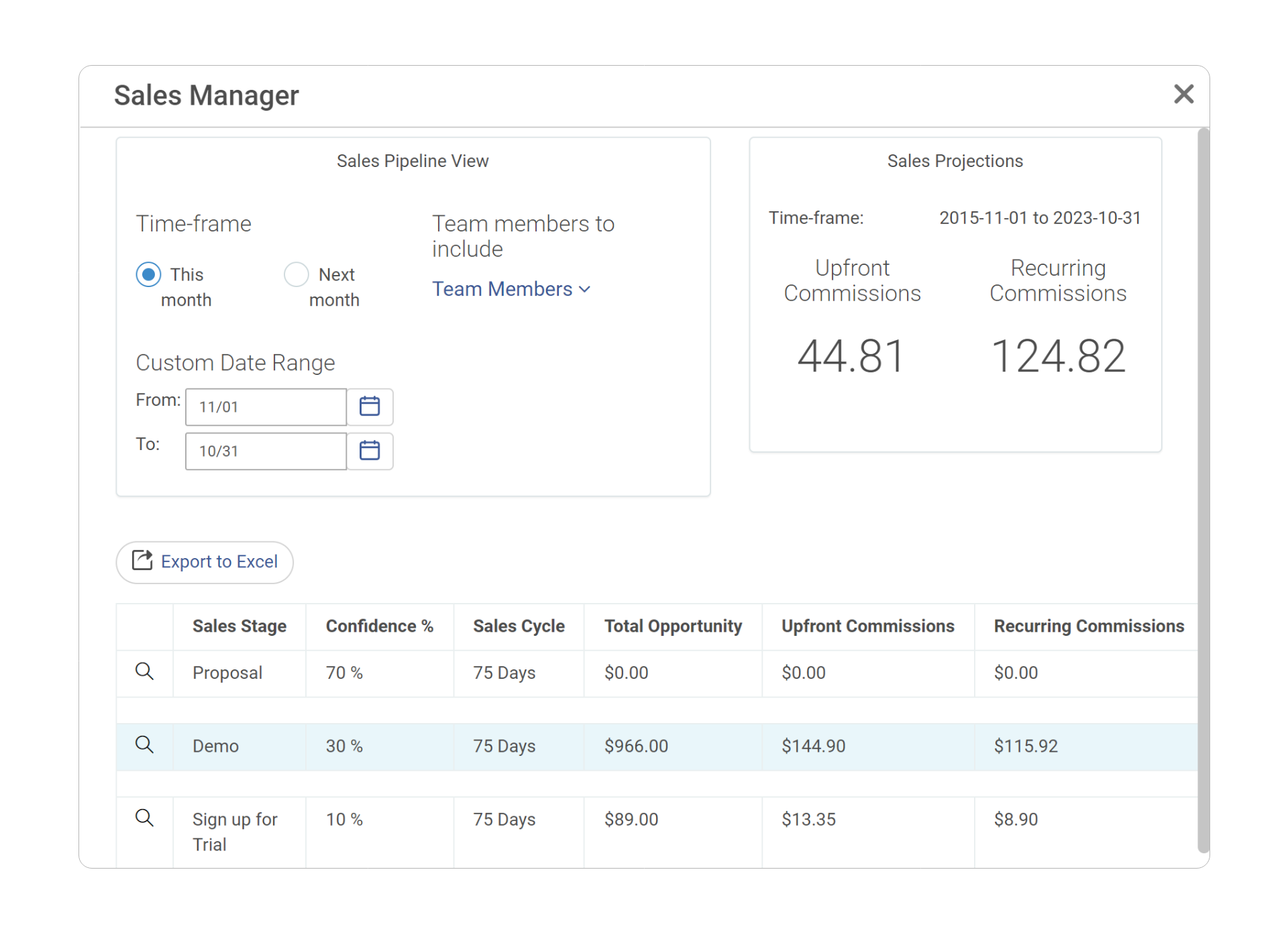 sales pipeline dashboard in a crm