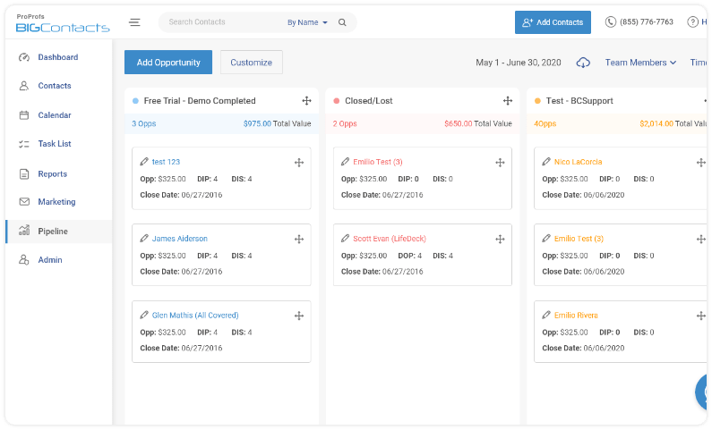Visual Pipeline & Reports Convert More Prospects into Customers