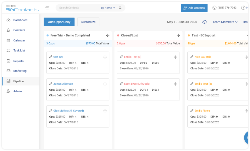 Visual Sales Pipeline