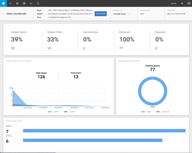SugarCRM
