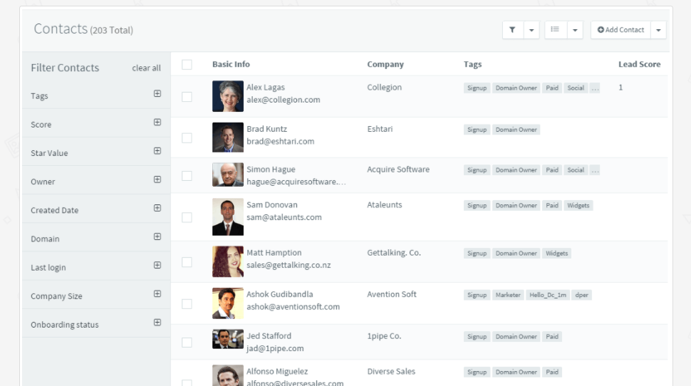 HubSpot Alternatives Agile CRM