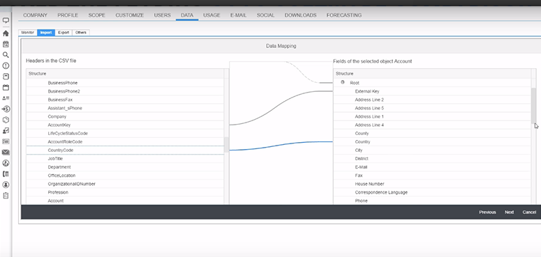 HubSpot Alternatives SAP CRM