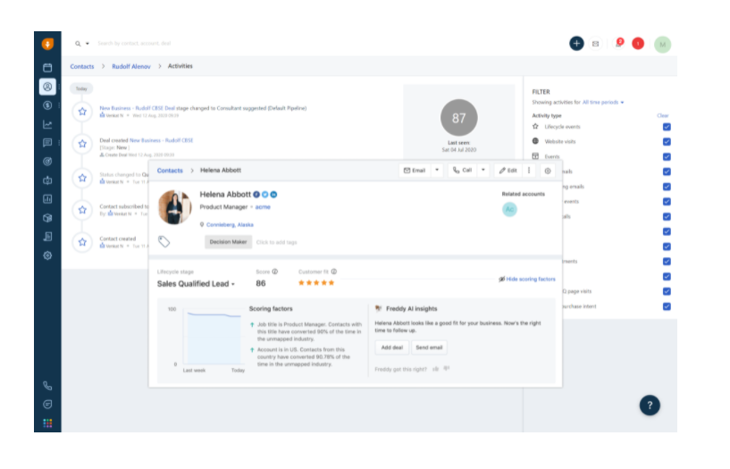  HubSpot Alternatives Freshworks CRM