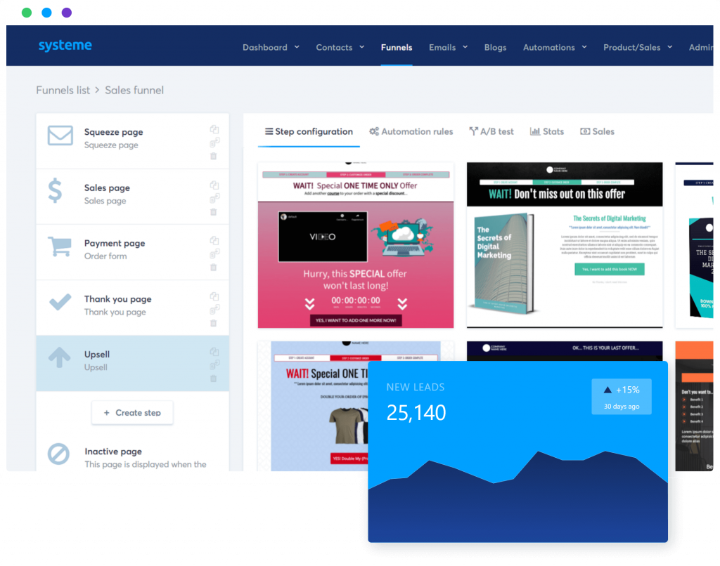 Create Sales Funnels