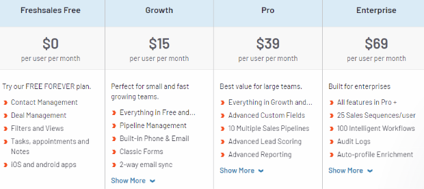 The following pricing options are available for Freshsales