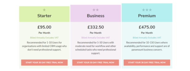 The pricing options available for SuiteCRM
