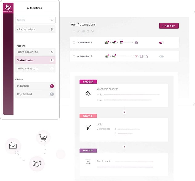 Easily Connect Your Favorite Apps, Plugins and Services