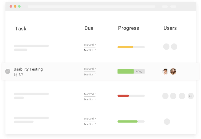 scheduling and tracking tasks