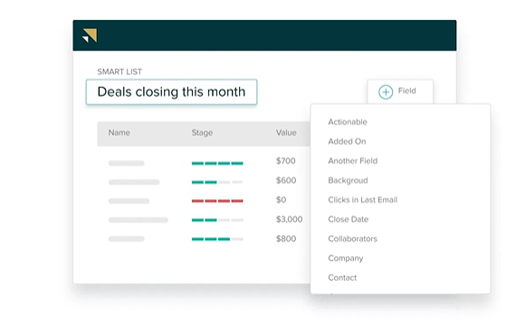 Zendesk Sell