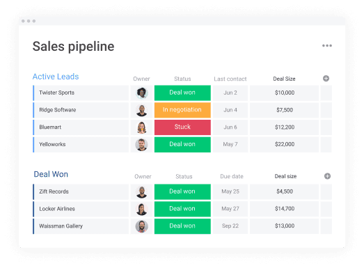 monday.com combines